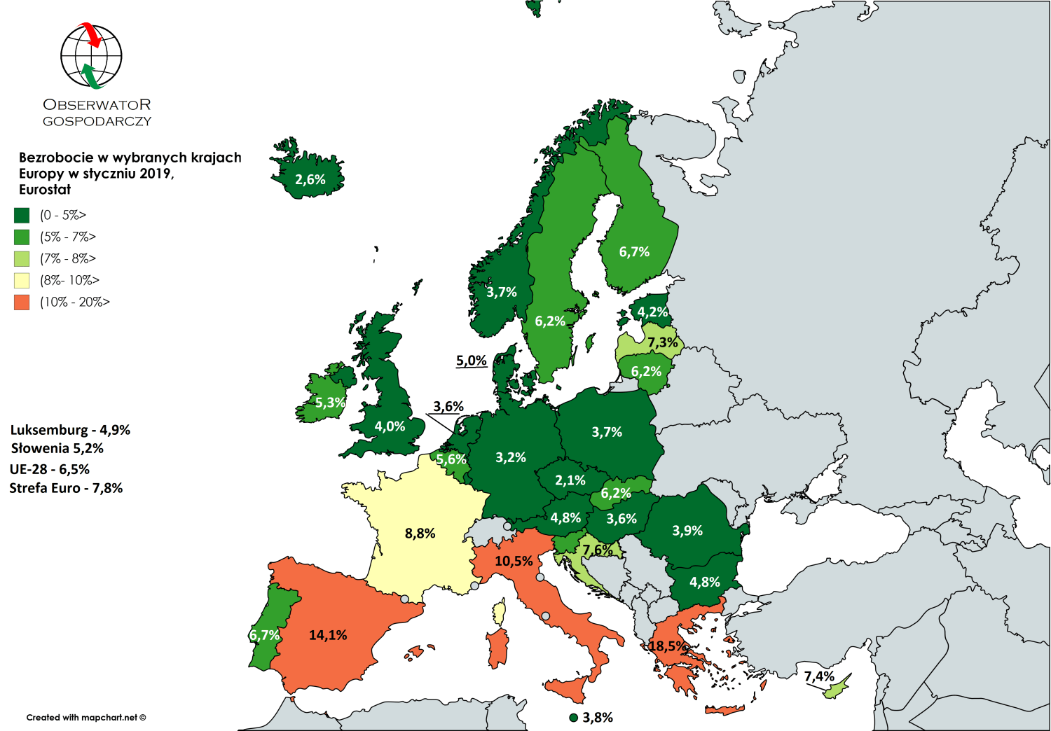 Bezrobocie_w_wybranych_krajach_Europy_w_styczniu_2019_Eurostat